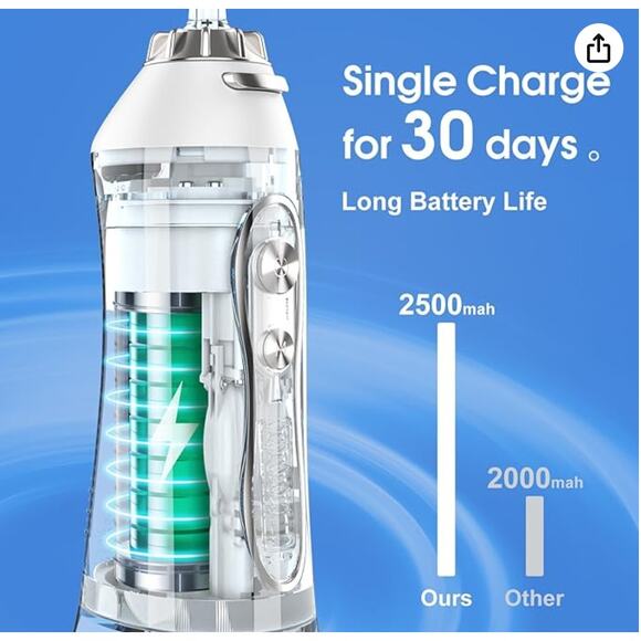 Dental Flosser 5 Modes, 6 Replaceable Tips, Rechargeable 300ml - Picture 5 of 6